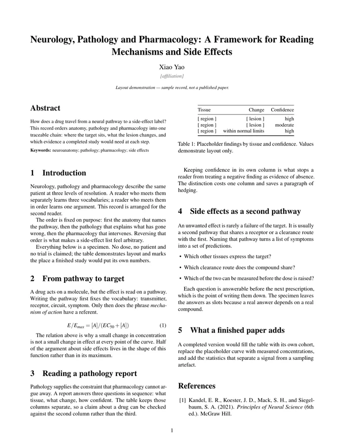 First page of the LaTeX PDF: Neurology, Pathology and Pharmacology: A Framework for Reading Mechanisms and Side Effects